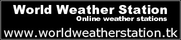 World Weather Station Banner